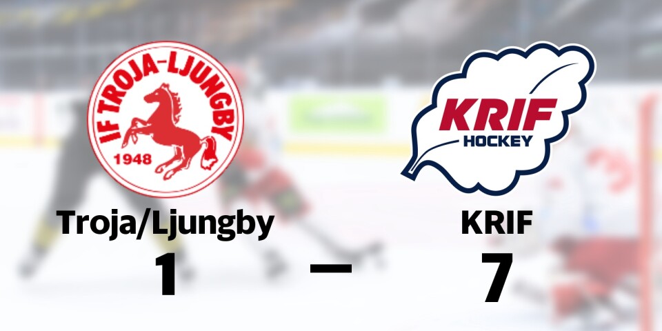 IF Troja/Ljungby förlorade mot KRIF Hockey