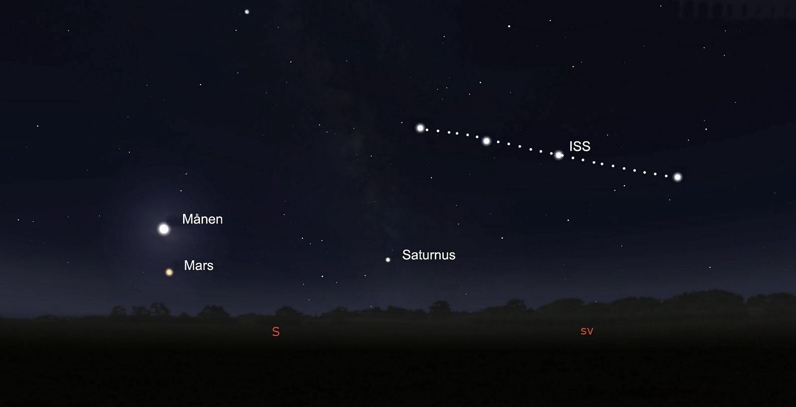 Precis efter midnatt dyker den internationella rymdstationen (ISS) upp på himlen. Månen är då fortfarande delvis förmörkad.