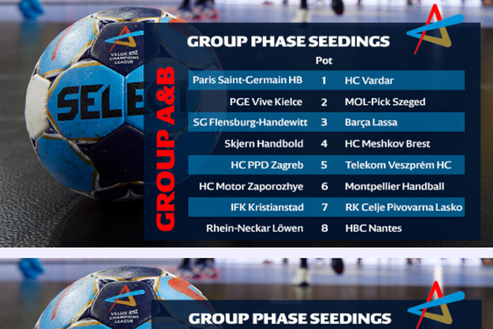 Seedningsgrupperna för Champions League-gruppspelet 2018/2019.