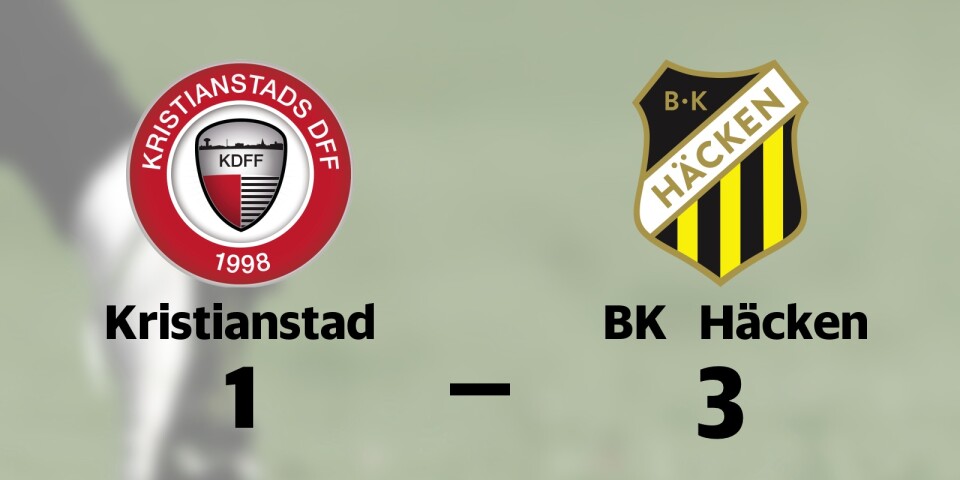 Klar seger för BK Häcken mot Kristianstad på Kristianstads Fotbollsarena