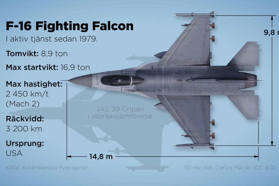 Fakta om det amerikanska stridsflygplanet F-16 Fighting Falcon.
