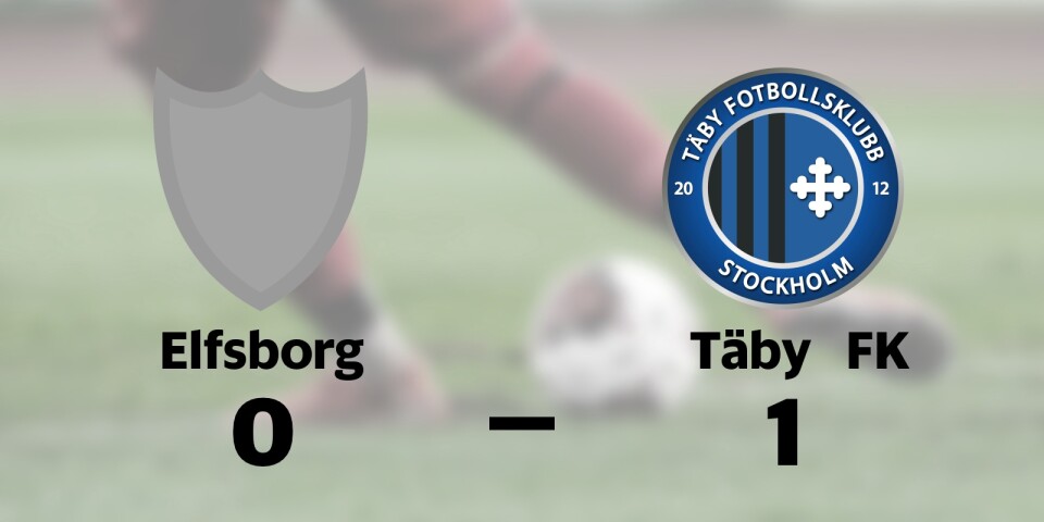 Förlust för Elfsborg hemma mot Täby FK