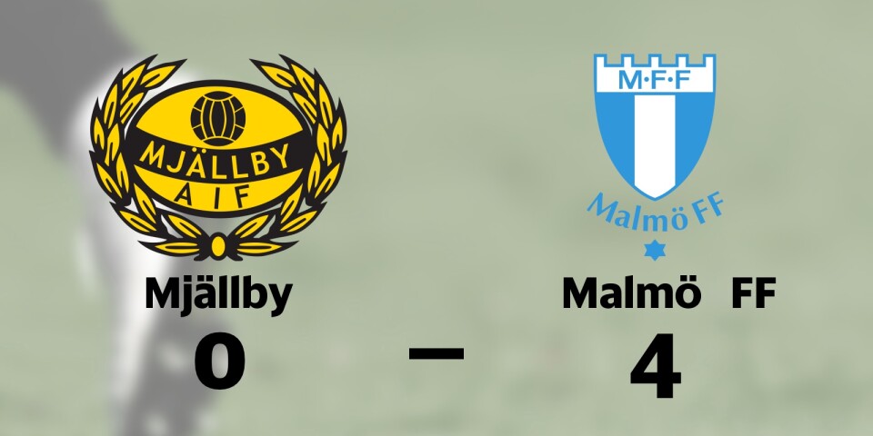 Förlust för Mjällby hemma mot Malmö FF