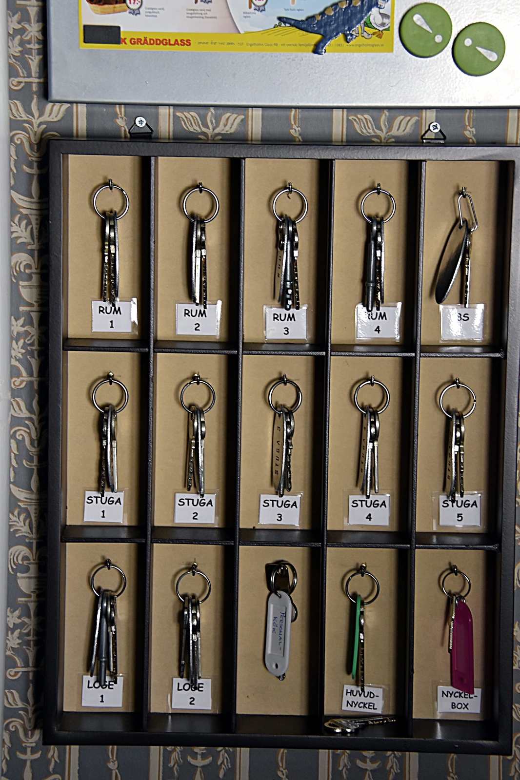 Nycklarna till stugorna, rummen och banvaktsstugan hänger prydligt på rad i nyckelskåpet.