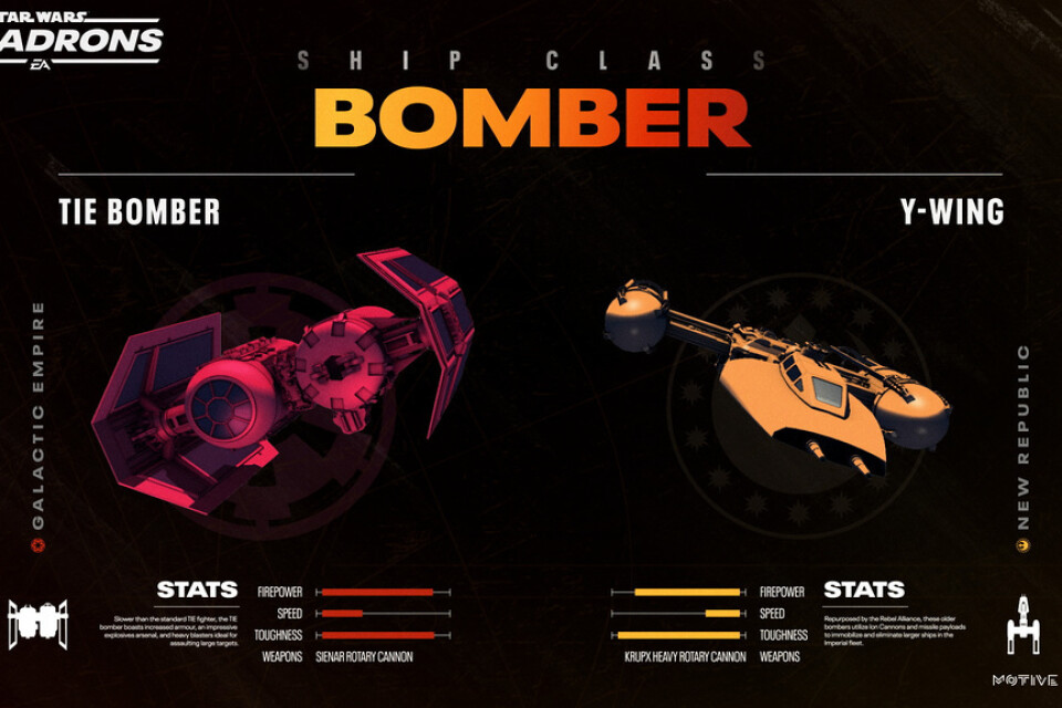 Bombskeppen i "Star wars: Squadrons". Pressbild.