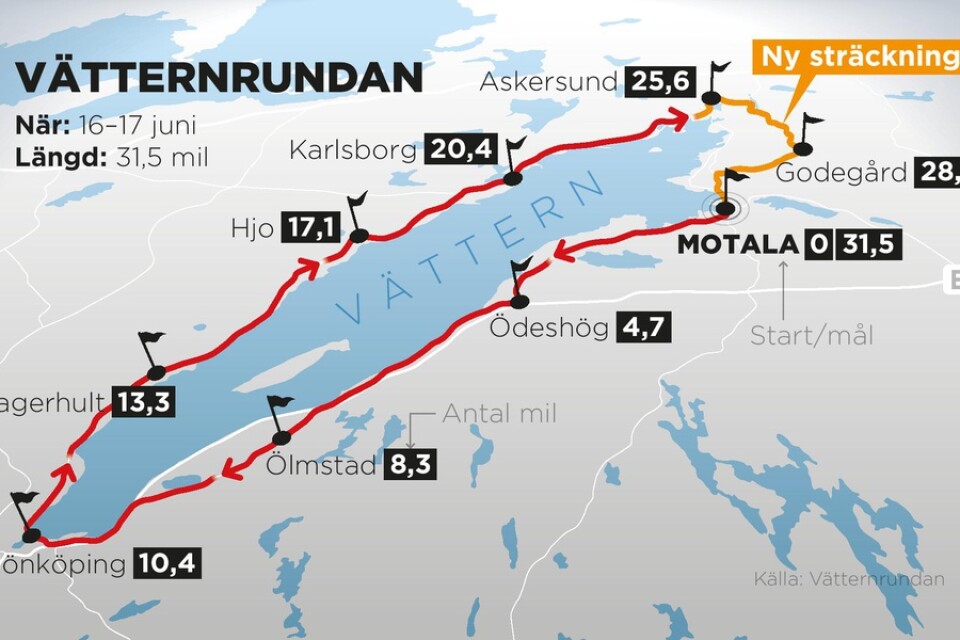 Kartan visar Vätternrundan samt den nya sträckningen för loppets sista del mellan Askersund och Motala.