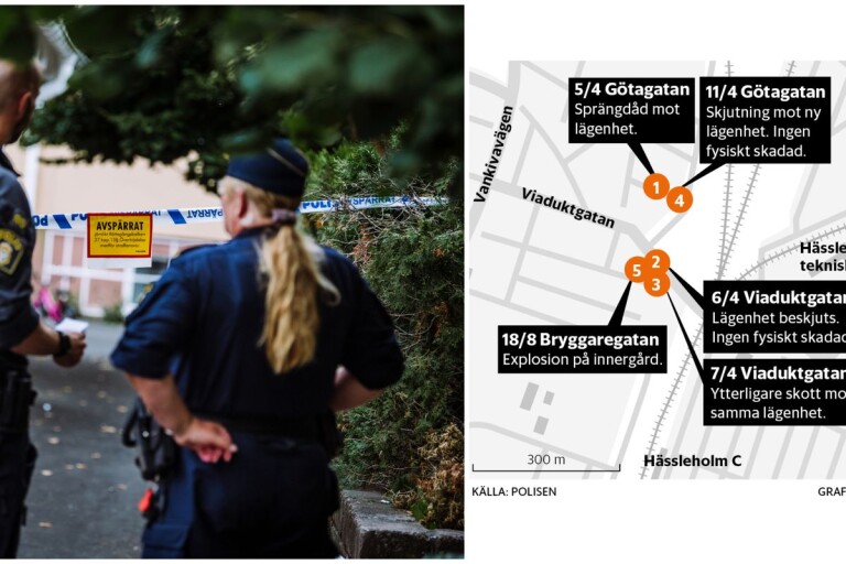Hela tidslinjen: Våldet i Hässleholm – exakt detta har hänt