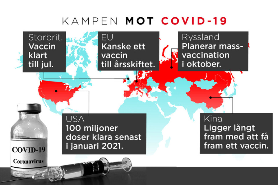 Länder och företag världen över kämpar för att få fram ett vaccin mot covid-19.