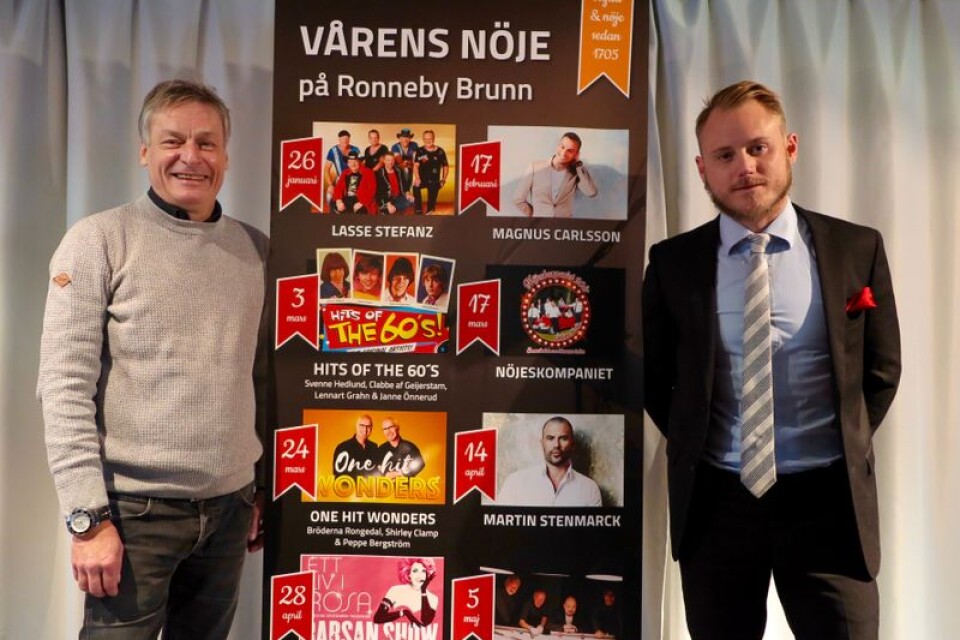Enduos Svenerik Olsson och Marcus Thell på Ronneby Brunn presenterar en vår full med kända artister och band.
