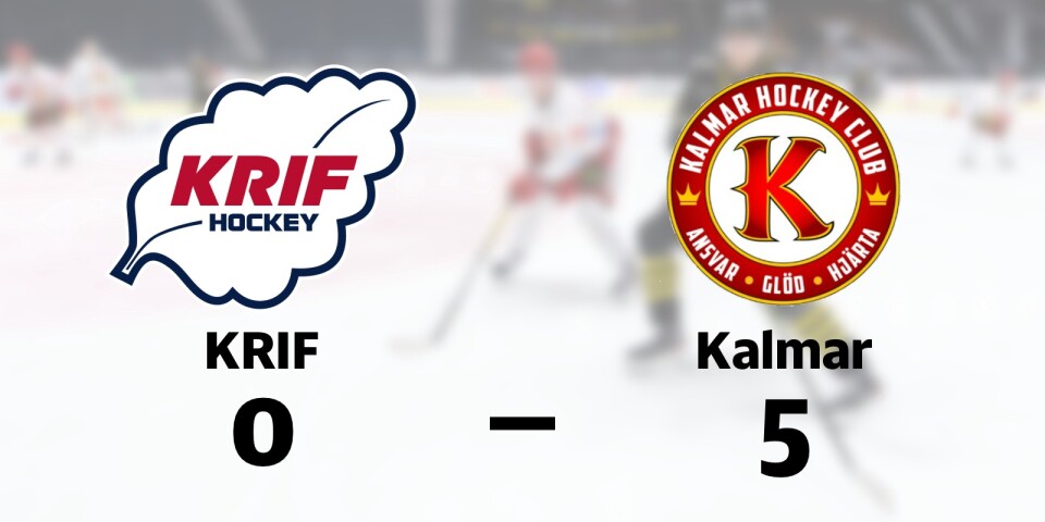 KRIF Hockey förlorade mot Kalmar HC