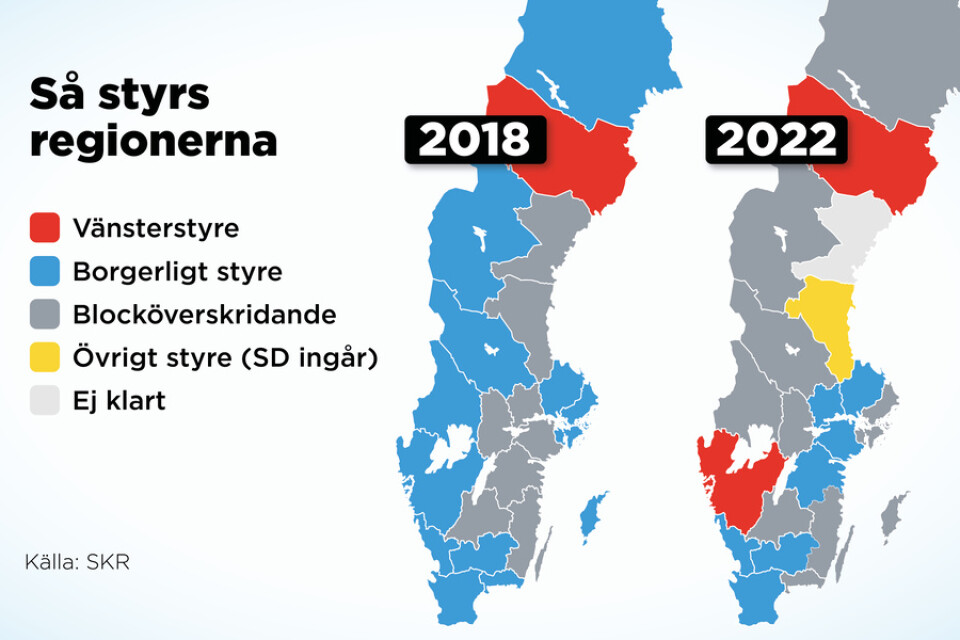 Regionernas styre 2018 jämfört med 2022.