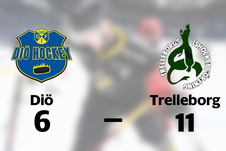 Trelleborg vann i HockeyTrean södra D fortsättning mot Diö