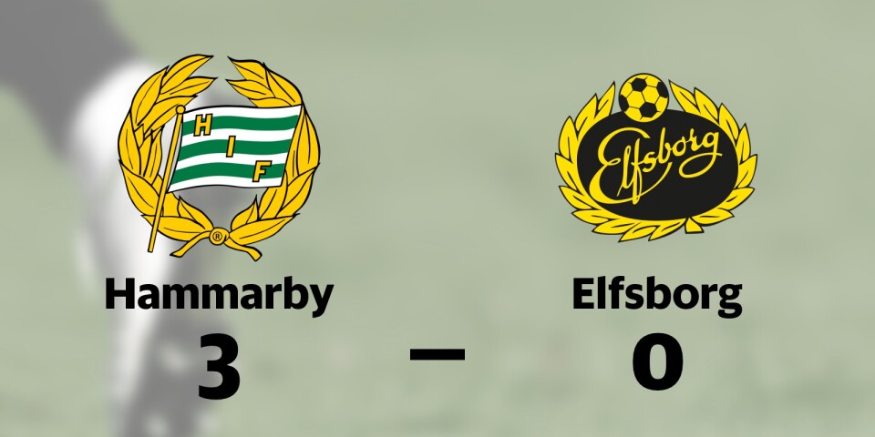 Elfsborg föll mot Hammarby på bortaplan
