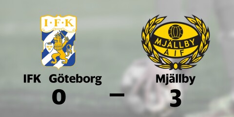 IFK Göteborg förlorade mot Mjällby