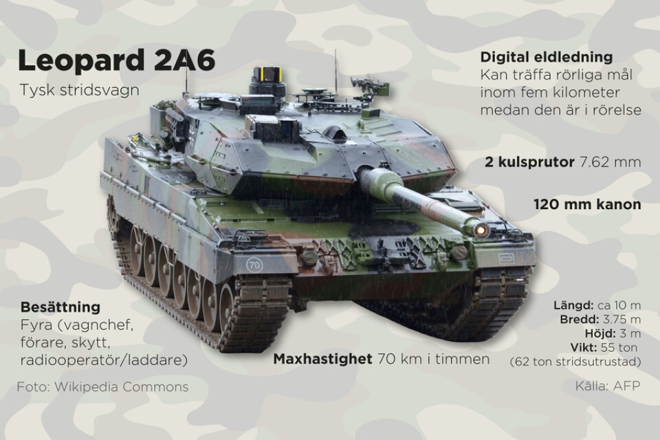 Den variant av Leopardstridsvagnen som Tyskland ämnar skicka till Ukraina, 2A6.