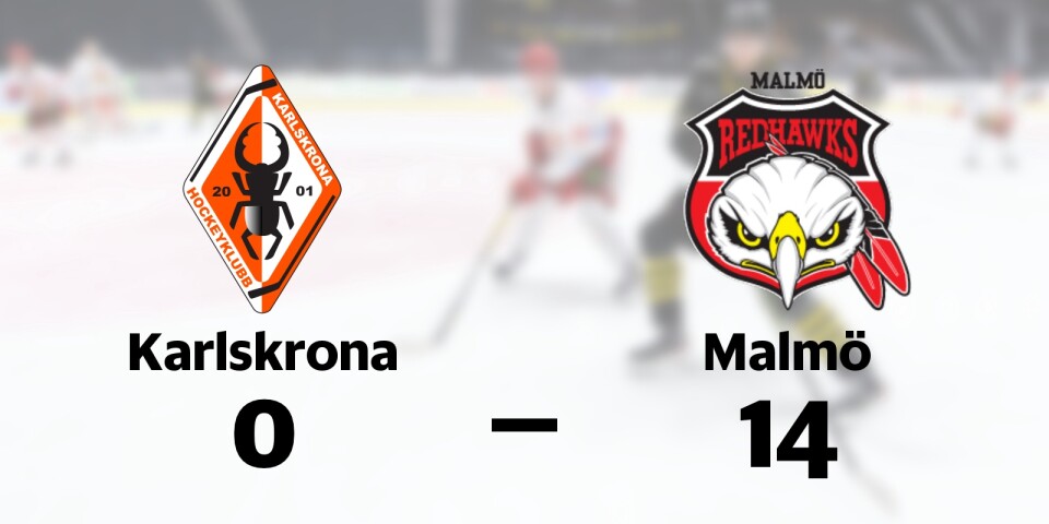 Karlskrona HK förlorade mot Malmö