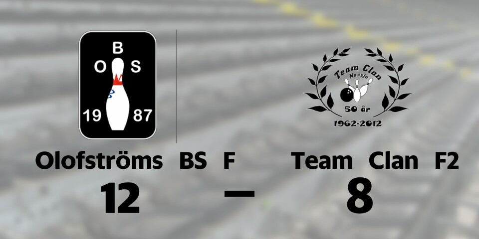 Olofströms BS F vann mot Team Clan F2