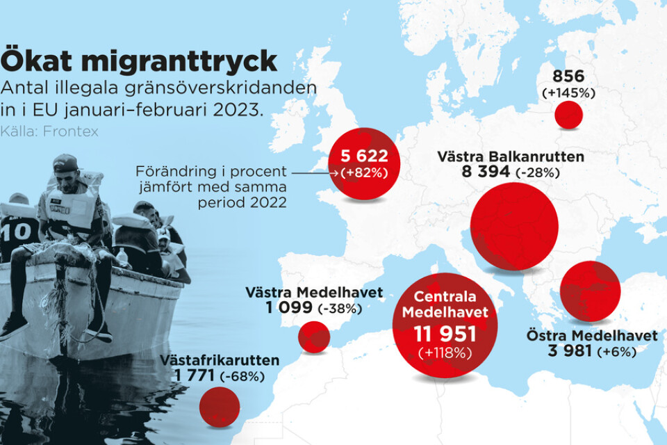 Antal illegala gränsöverskridanden in i EU januari–februari 2023.