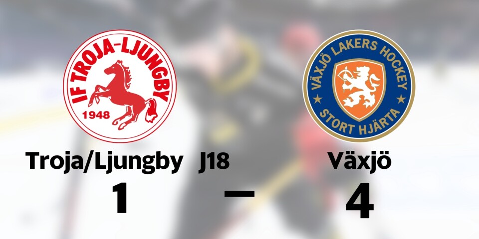 Troja/Ljungby J18 förlorade mot Växjö Lakers HC