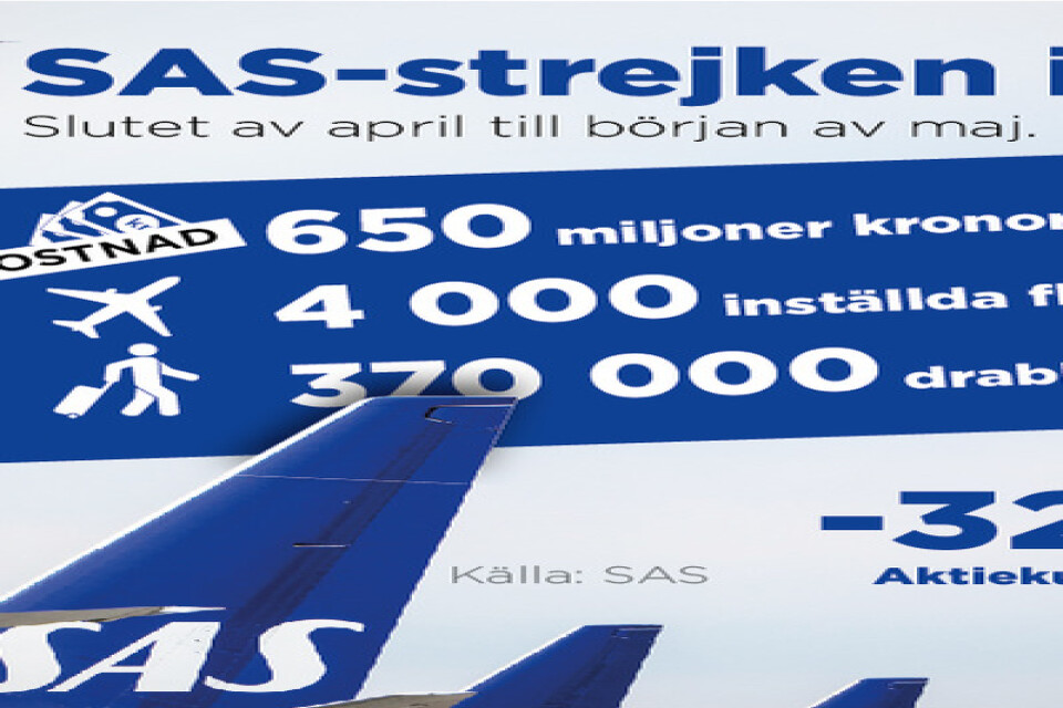 370|000 resenärer drabbades när SAS skandinaviska piloter strejkade under slutet av april och i början av maj.