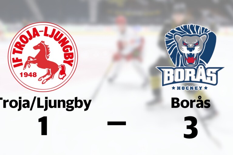 Troja/Ljungby utan poäng efter förlust mot Borås