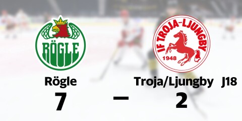 Rögle BK vann mot Troja/Ljungby J18
