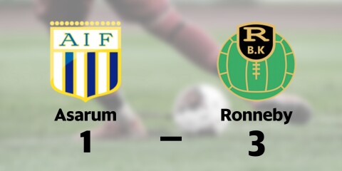 Asarum förlorade mot Ronneby BK