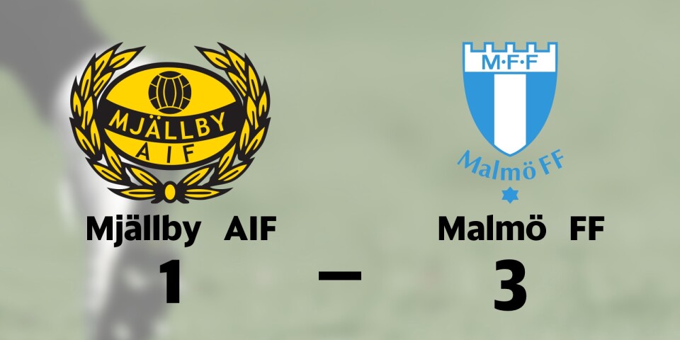 Mjällby AIF föll på hemmaplan mot Malmö FF