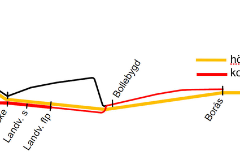Den här skissen tog Västra Götalandsregionen fram för något år sedan för att visa hur man önskade koppla regiontågen till en kommande höghastighetsjärnväg. Den nu lanserade skissen bygger på samma princip.