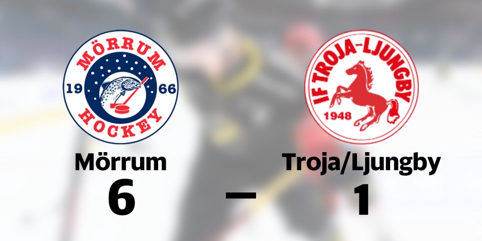 Mörrums GoIS IK vann mot IF Troja/Ljungby