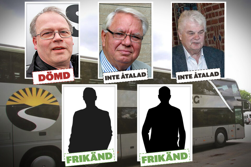 Fem i styrelsen. Hans-Erik Sohlberg dömdes för ekobrott. Rolf Eriksson och Kennerth Thulin åtalades inte. Två anställda åtalades för ekobrott men frikändes.