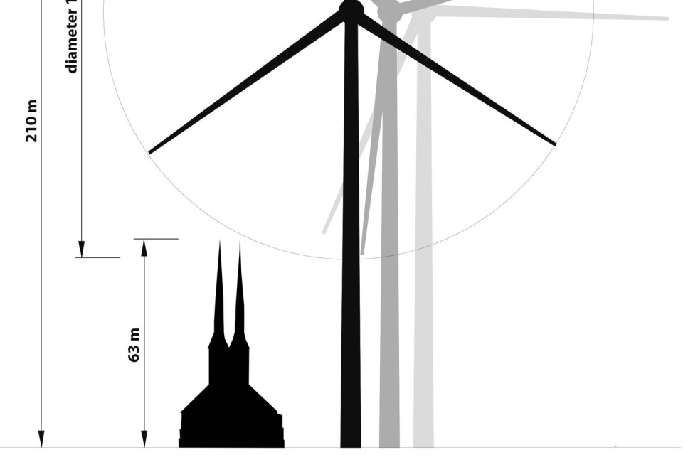 Insändarskribenterna har skickat med en illustration som visar de tre nya vindkraftverken som planeras i Målajord, i jämförelse med Växjö domkyrka.