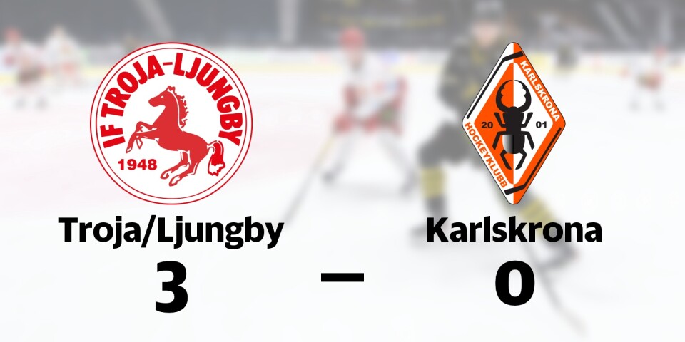 Troja/Ljungby vann mot Karlskrona HK